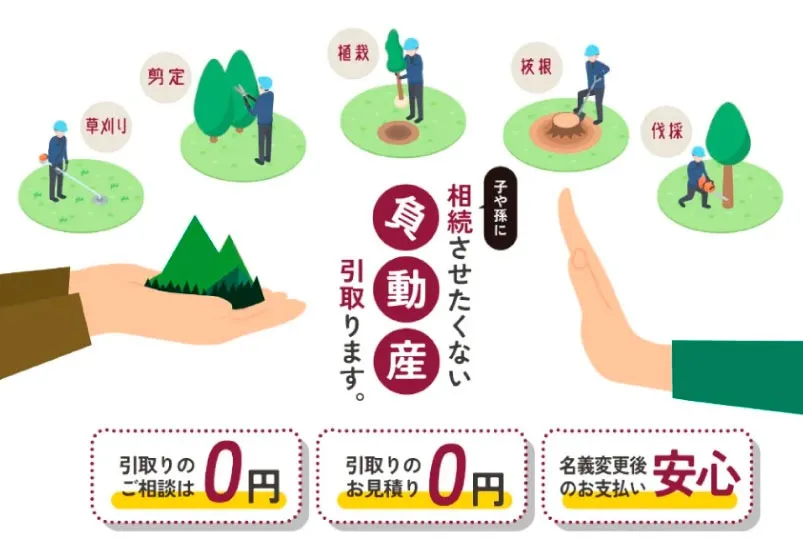 相続させたくない不動産相談会(びぷれす)
